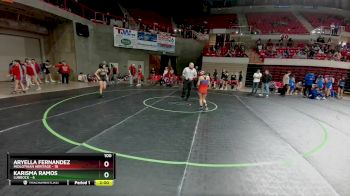 100 lbs Semis (4 Team) - Karisma Ramos, Lubbock vs Aryella Fernandez, Midlothian Heritage