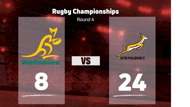 2022 Australia vs South Africa