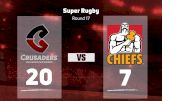 2022 Crusaders vs Chiefs