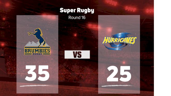 2022 Brumbies Rugby vs Hurricanes