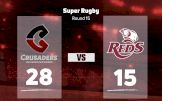 2022 Crusaders vs Queensland Reds