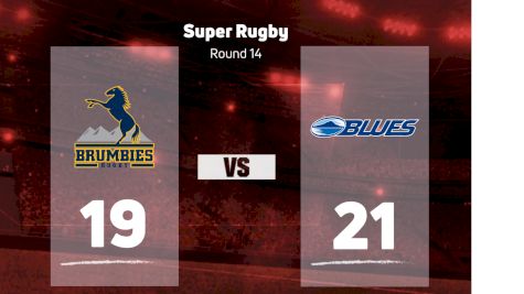 2022 Brumbies Rugby vs Blues