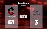 2022 Crusaders vs Fijian Drua