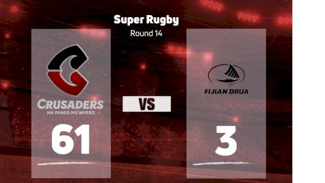 2022 Crusaders vs Fijian Drua