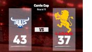 2022 Blue Bulls vs Golden Lions