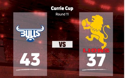 2022 Blue Bulls vs Golden Lions