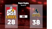 2022 Chiefs vs Brumbies Rugby