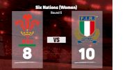 2022 Wales vs Italy - Women's