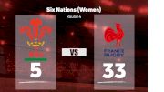2022 Wales vs France - Women's
