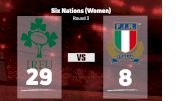 2022 Ireland vs Italy - Women's