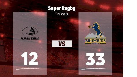 2022 Fijian Drua vs Brumbies Rugby