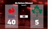 2022 France vs Ireland - Women's