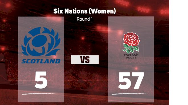 2022 Scotland vs England - Women's