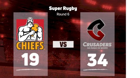 2022 Chiefs vs Crusaders