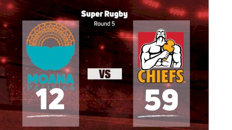 2022 Moana Pasifika vs Chiefs