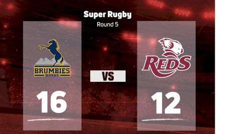 2022 Brumbies Rugby vs Queensland Reds