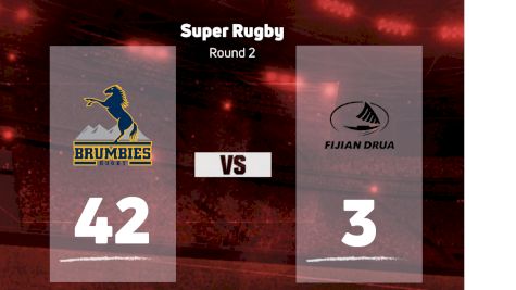 2022 Brumbies Rugby vs Fijian Drua
