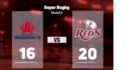2022 NSW Waratahs vs Queensland Reds