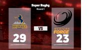 2022 Brumbies Rugby vs Western Force
