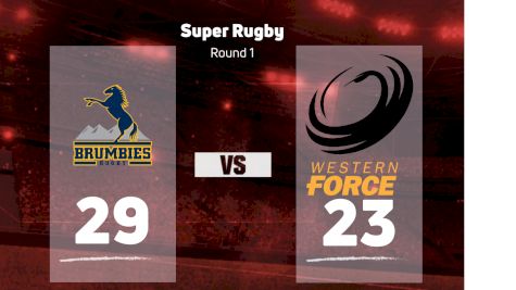 2022 Brumbies Rugby vs Western Force