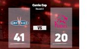 2022 Griquas vs Pumas