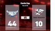 2021 Blue Bulls vs Sharks