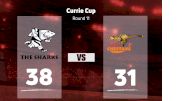 2021 Sharks vs Free State Cheetahs