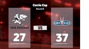 2021 Sharks vs Griquas