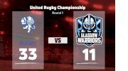 2022 Benetton Rugby vs Glasgow Warriors