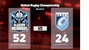 2022 Glasgow Warriors vs Cardiff