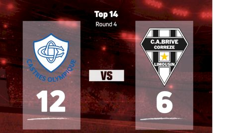 2022 Castres Olympique vs CA Brive