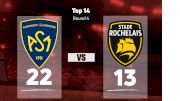 2022 ASM Clermont Auvergne vs Stade Rochelais