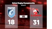 2022 Cardiff vs Emirates Lions