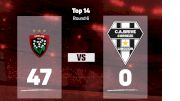 2022 RC Toulonnais vs CA Brive