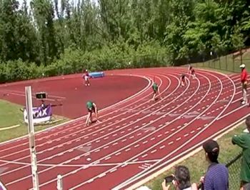 MAC 400m
