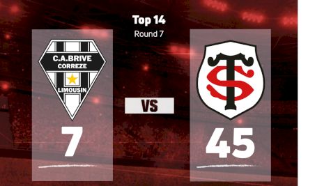 2022 CA Brive vs Stade Toulousain