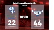 2022 Benetton Rugby vs Vodacom Bulls