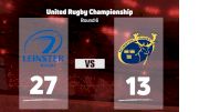 2022 Leinster Rugby vs Munster Rugby