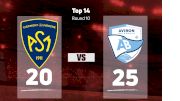 2022 ASM Clermont Auvergne vs Aviron Bayonnais