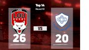 2022 Lyon OU vs Castres Olympique