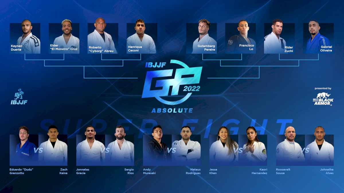 The IBJJF Absolute GP Bracket Is Here!