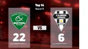 2022 Section Paloise vs CA Brive