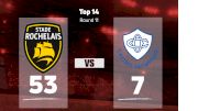2022 Stade Rochelais vs Castres Olympique