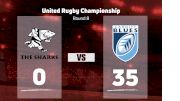 2022 Sharks vs Cardiff
