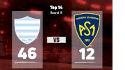 2022 Racing 92 vs ASM Clermont Auvergne