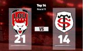 2022 Lyon OU vs Stade Toulousain
