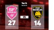 2022 Stade Francais vs Stade Rochelais
