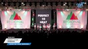 Perfect 10 Heat - Embers [2024 L1 Mini - Novice - Restrictions Day 1] 2024 The Midwest Regional Summit