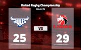 2023 Vodacom Bulls vs Emirates Lions