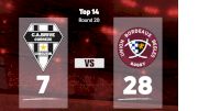 2023 CA Brive vs Union Bordeaux Begles